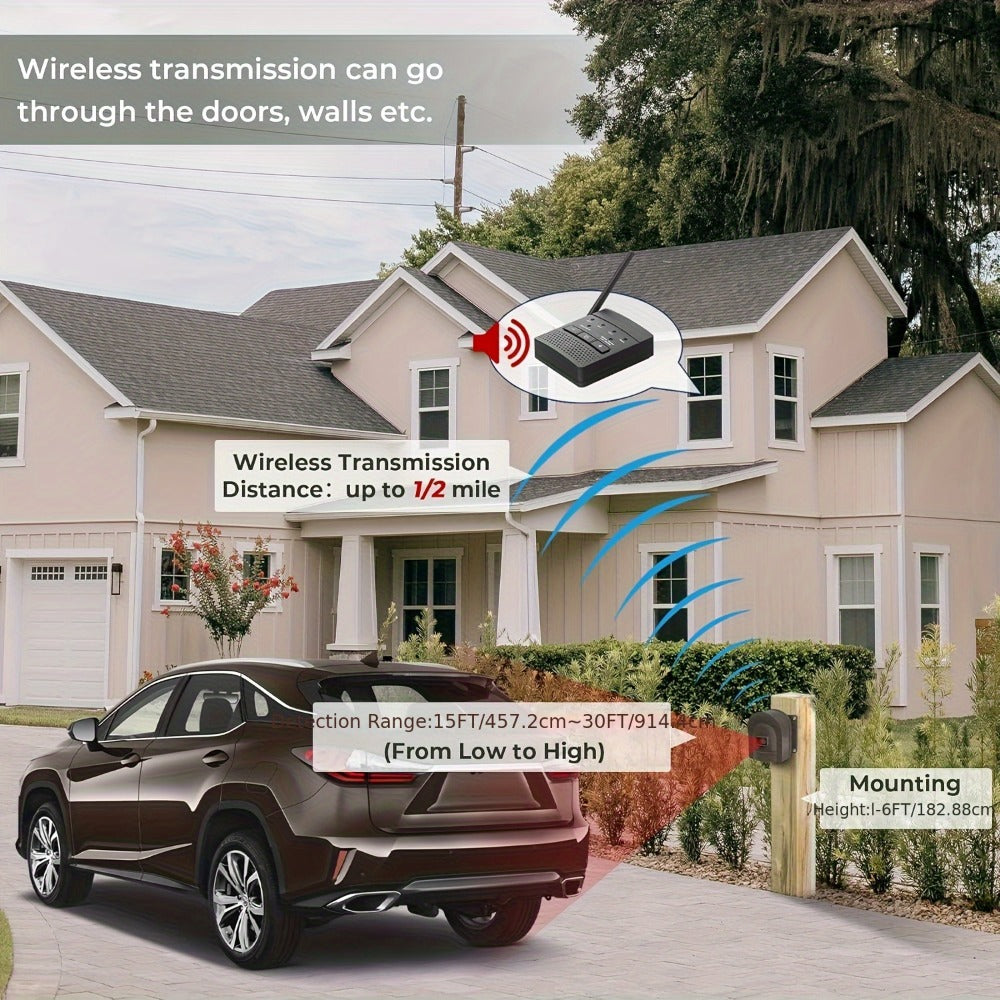 Driveway Alarm Wireless Sensor System 1/2 Mile Range ¨C Motion Sensor Detector for Home, Mailbox & Perimeter Security, Battery Operated, 38 Ringtones
