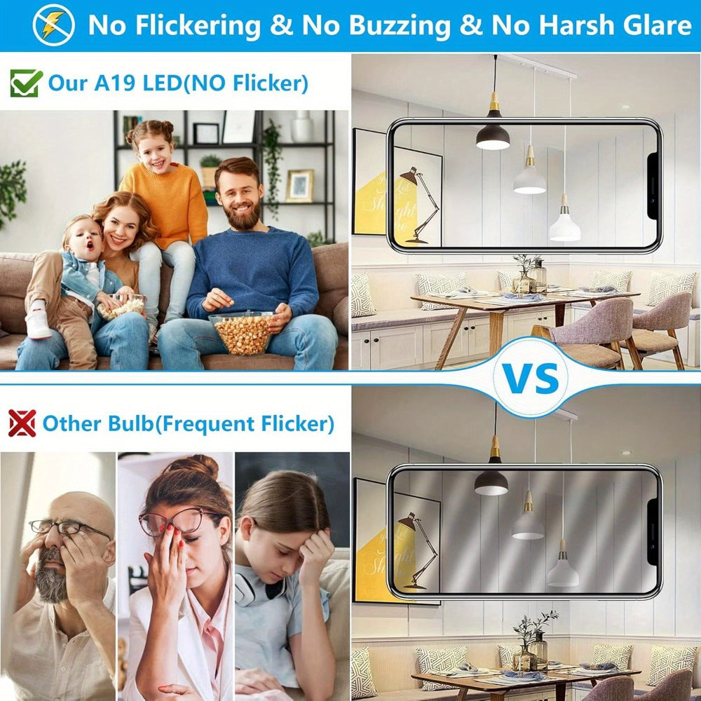 A19 LED Light Bulbs 100W Equivalent, 5000K Daylight White, E26 Base, Non-Dimmable, No Flicker, 1500LM Super Bright ¨C 4/12/24 Pack Bulk LED Bulbs for Home Office Bedroom Living Room