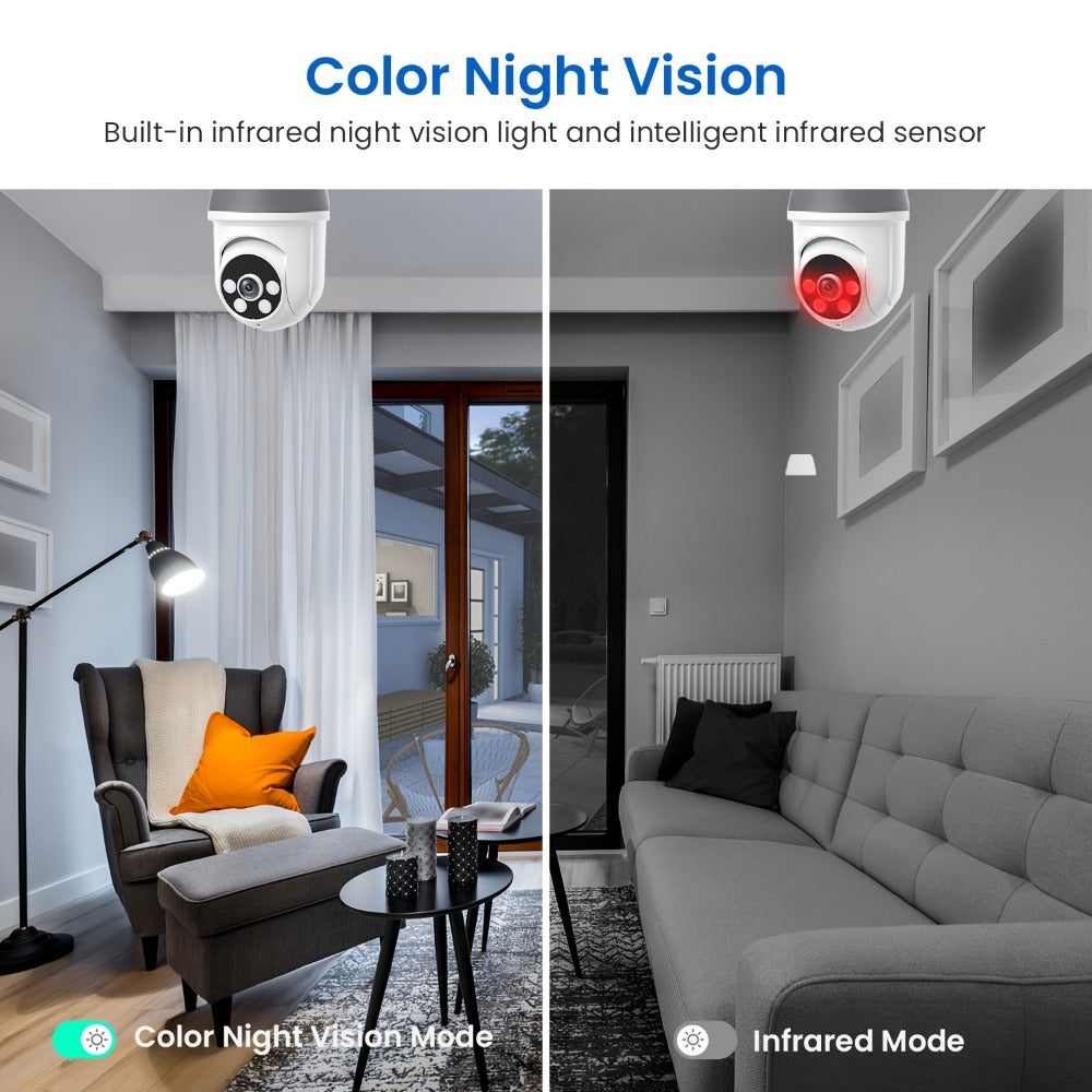 AI Auto Tracking Security Camera 360¡ã Panoramic 1920P | Infrared Night Vision Two-Way Audio 2.4GHz USB Charging | Wireless Indoor Surveillance Camera Human Motion Detection