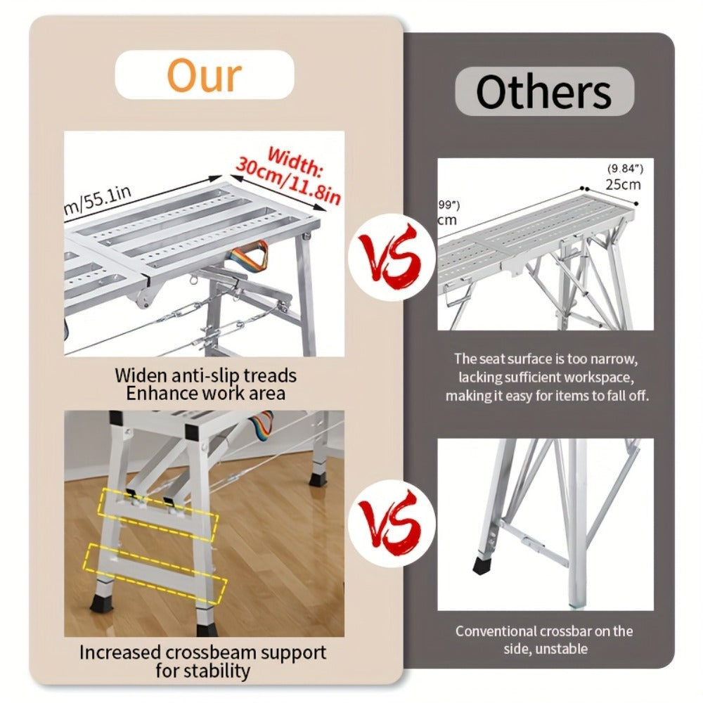 Folding Scaffold Step Stool Adjustable Height 39-79¡± Portable Steel Work Platform 1300 lb Capacity for Home Renovation Painting Car Washing RV Cleaning