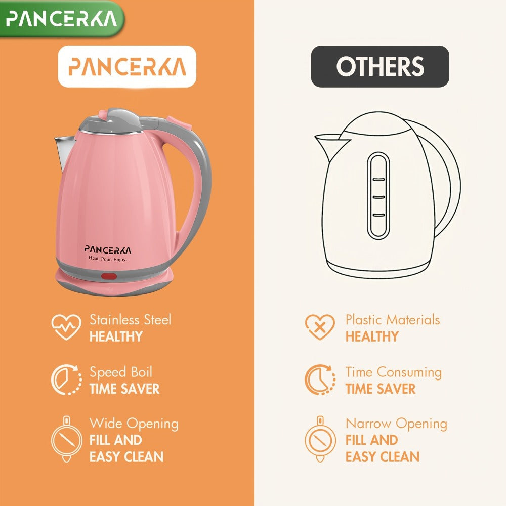 Hot Water Boiler Electric Kettle 1.8L Stainless Steel Fast Boiling Auto Shut-Off Countertop Instant Kettle for Coffee Tea Maker Pink White