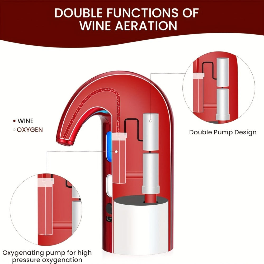 Electric Wine Aerator Decanter Dispenser Set 3-in-1, USB Rechargeable Automatic Wine Pourer with Wine Opener & Stopper, Gift for Wine Lovers