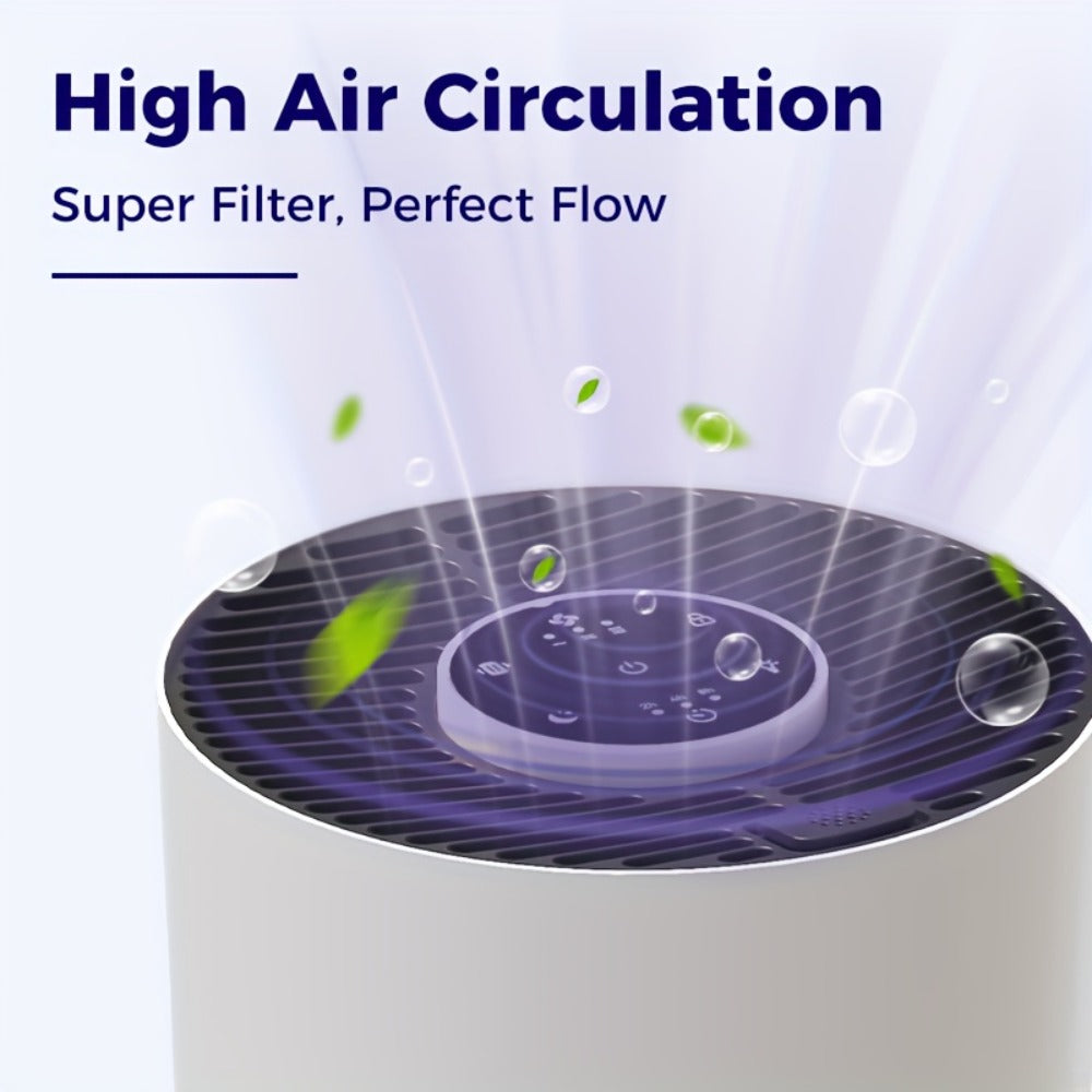 Air Purifier for Home with H13 True HEPA Filter, 3-in-1 Filtration for Allergies Pets Hair Smoke Dust Odors Pollen, Sleep Mode Bedroom Air Purifier for Pet Dander Smokers & Large Room