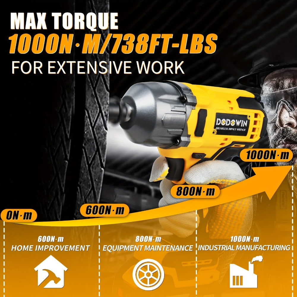 High Torque Impact Wrench Kit 320NM / 1000NM Brushless Cordless ¨C 21V with 2.0AH / 4.0AH Batteries, Quick Charger, 6 Sockets & Full Accessories, Electric Impact Gun for Car Repair, Auto Mechanic & Home Use