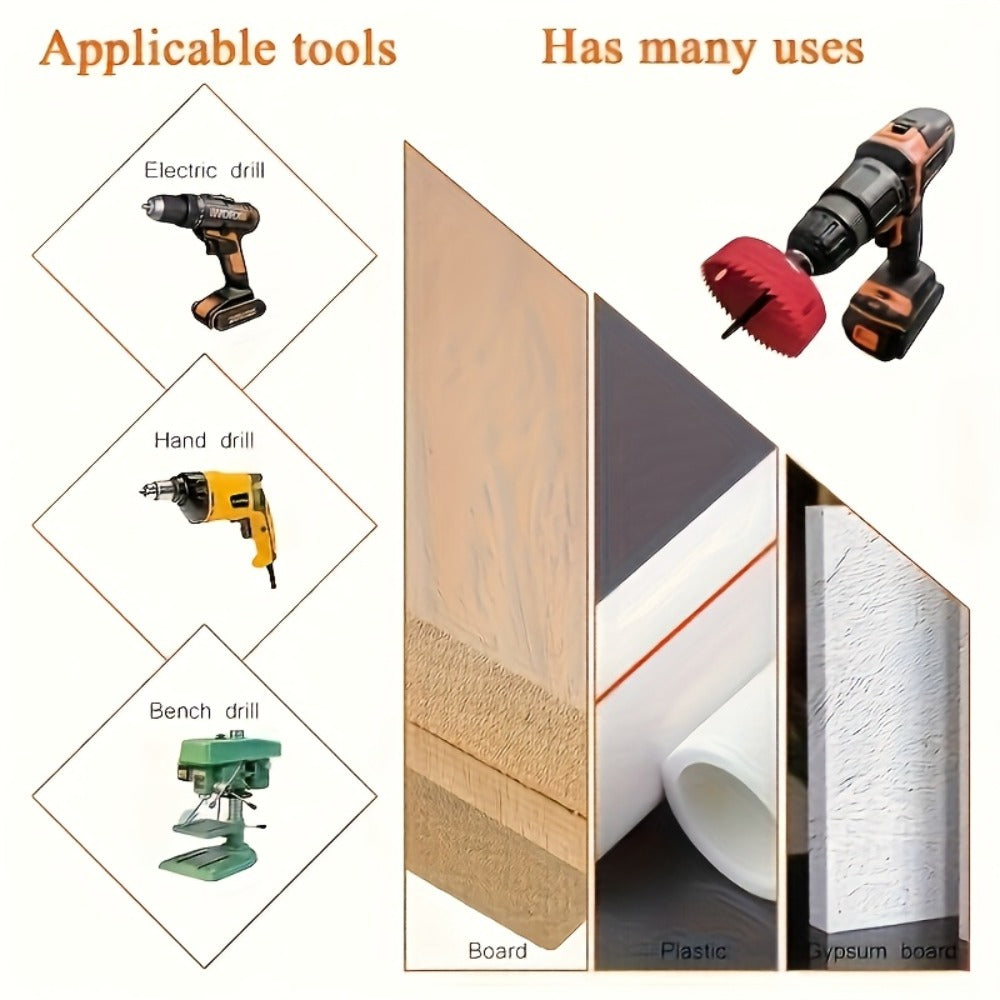 Hole Saw Set 8 Piece Kit 3/4 to 2-1/2 Inch 19mm-64mm Saw Blades with Mandrel and Allen Wrench for Drilling Softwood PVC Plastic Boards Drywall Woodworking Hole Cutter