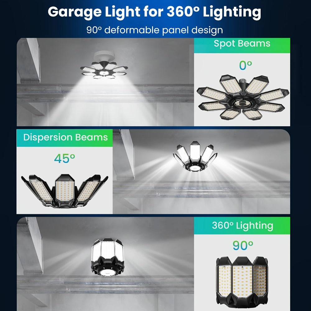 LED Garage Lights 25000LM Deformable ¨C 250W Equivalent E26/E27 Screw-In Ceiling Shop Light with 6+1 / 8+1 Adjustable Panels for Garage, Basement, Attic & Warehouse (1, 2 or 4-Pack)
