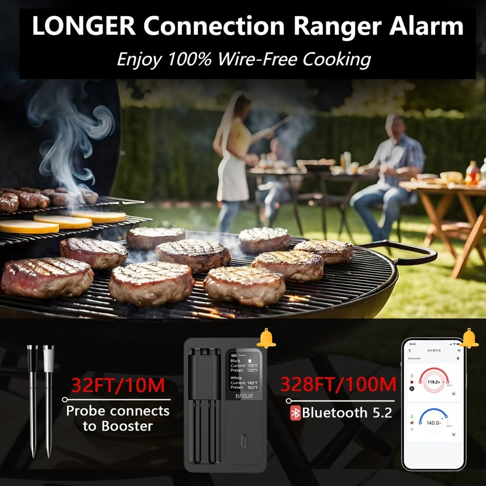 Wireless Meat Thermometer with Dual Probes USB Rechargeable | 2-Probe Digital BBQ Thermometer for Smoker Oven Grill Kitchen | 304 Stainless Steel Food Safe | iOS & Android App Compatible