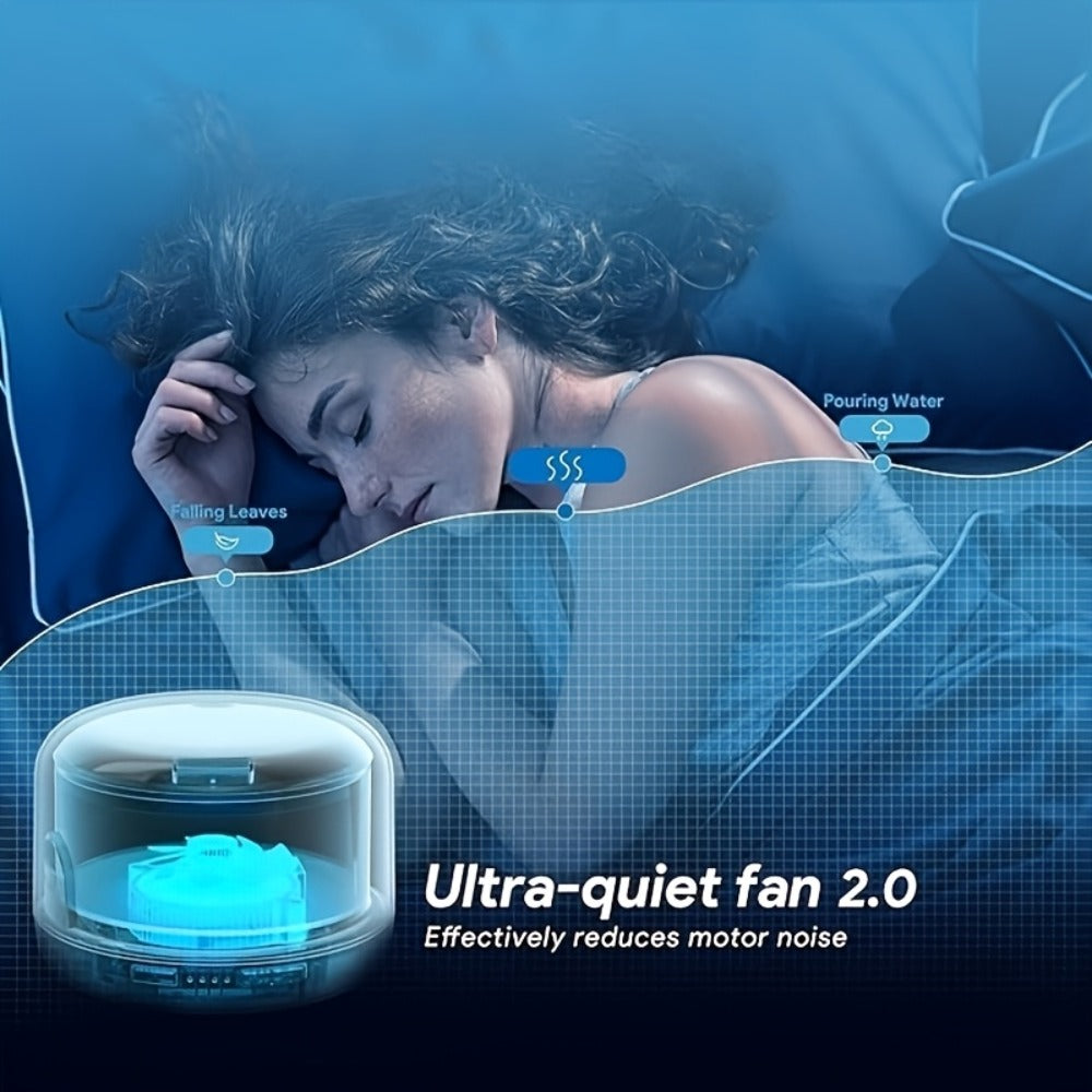 Essential Oil Diffuser 500ml with 10 Essential Oils 7 Color LED Aromatherapy Diffuser Humidifier Remote Control 4 Timer Settings Auto Shut-Off Ultra-Quiet for Home Office Bedroom Living Room Spa