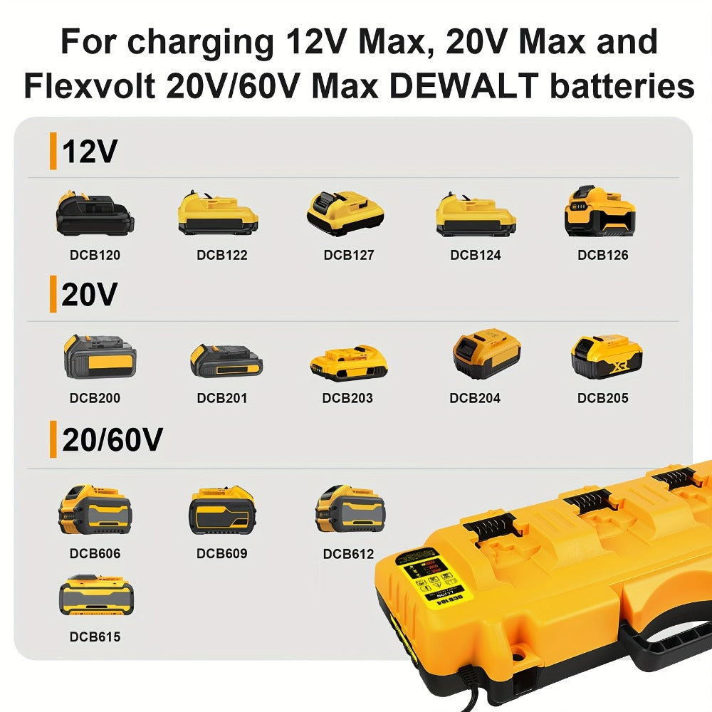 4-Port Battery Charger for DeWalt DCB104 Replacement 20V Max Rapid Charging Station with 2 USB Ports Compatible with 12V 20V DCB127 DCB200 DCB201 DCB204 DCB205 DCB206