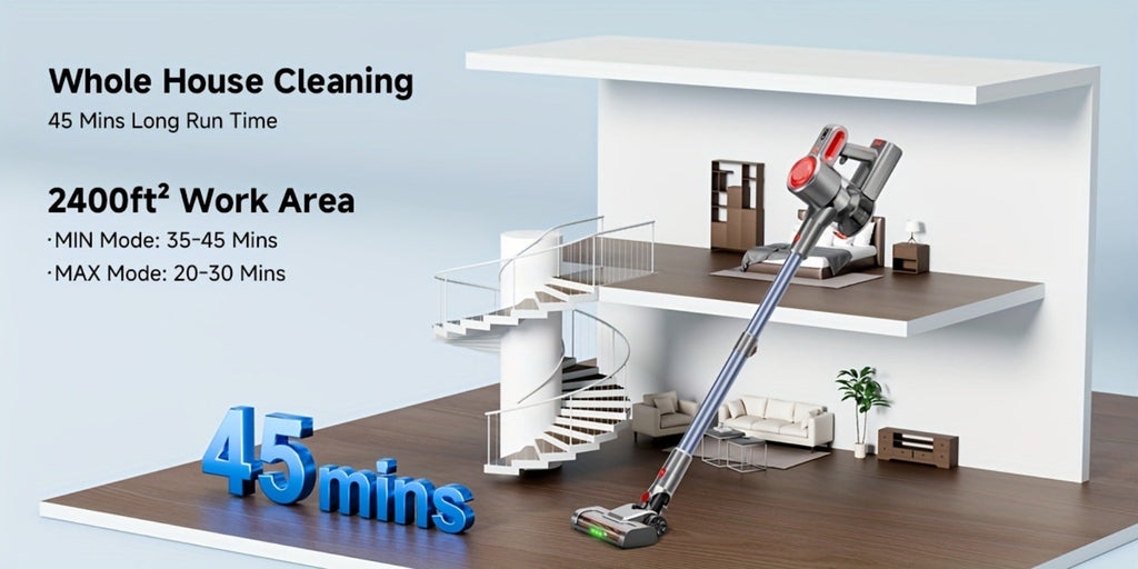 Anti-Tangle LED Vacuum Cleaner 55-69Kpa Corded & Cordless with Green LED Brush, Removable Battery & Multiple Suction Levels - Up to 45 Min Runtime for Carpets, Pet Hair & Hardwood Floors, 7 Colors