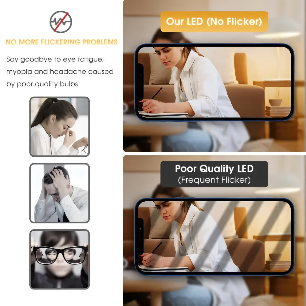 3-Way A19 Light Bulb 50 100 150W Equivalent 1500 Lumens E26 Medium Base ¨C Warm White 2700K & Daylight 5000K Three-Way Bulb for Bedroom Living Room Study Room Floor Lamp, 4 Pack