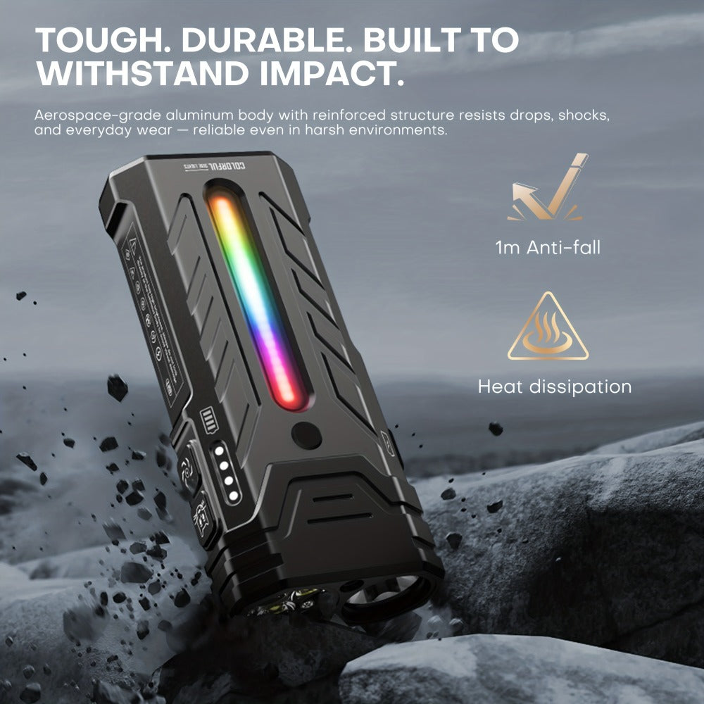 High Lumen Flashlight 5000 Lumen Ultra Bright | High-Capacity Battery Long Runtime USB Rechargeable | Lock Function Camping Night Fishing Outdoor Work Gift for Men