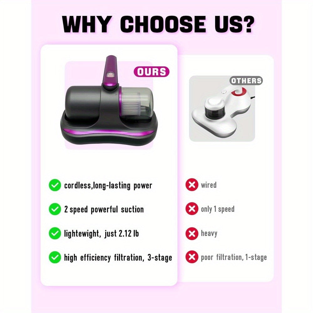 Mattress Vacuum Cleaner Handheld Bed Deep Cleaning with Super Suction & Washable Filter - Low Noise Design for Beds, Sofas, Pet Hair & Carpets, Portable Lightweight Upholstery Vacuum, 2025 Upgrade