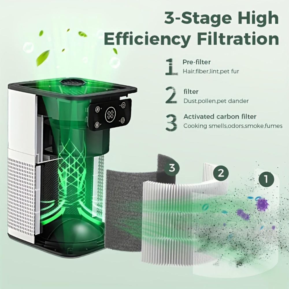 HEPA Air Purifier with Aromatherapy Function for Pets Dust Odor Smoke, Quiet Sleep Mode Air Cleaner for Bedroom Office Living Room, Small Portable Room Air Purifier with Essential Oil Diffuser