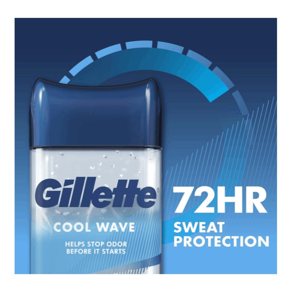 Antiperspirant Deodorant for Men Gillette Clinical 72-Hour Protection ¨C Clear Gel Cool Wave Scent, 3.8 oz, Pack of 4, Anti-White Mark, Prescription Strength Sweat Defense