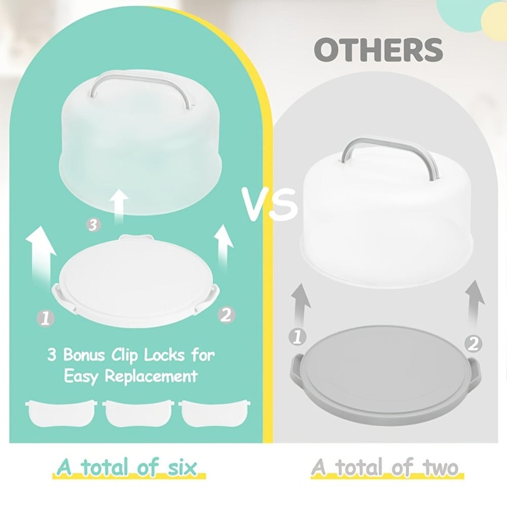 10-Inch Cake Carrier with Lid BPA-Free Plastic Cake Storage Container Cupcake Keeper 2 Handles Transport Pies Fruits Nuts Secure Base Clip-On Lock