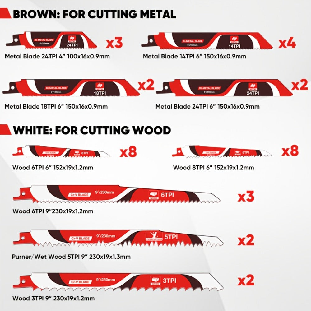 Reciprocating Saw Blades Set 34-Piece ¨C Universal Fit Heavy Duty Bi-Metal Blades for Metal & Wood Cutting, Demolition, Pruning, Remodeling, Compatible with DeWalt Makita Milwaukee Bosch, Storage Pouch
