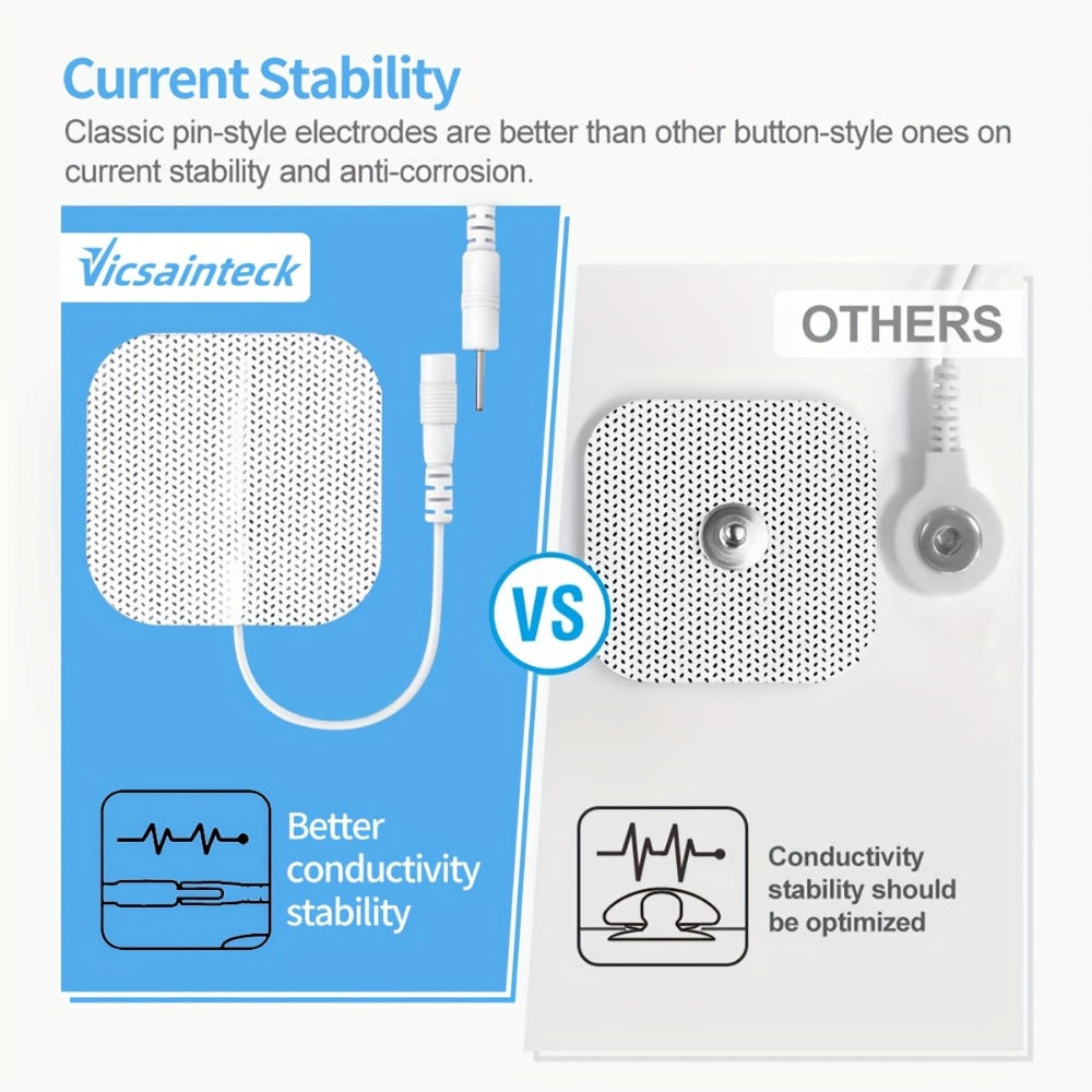 TENS Unit Muscle Stimulator Dual Channel 16 Modes 16 Levels for Pain Relief Back Neck Shoulder Full Body Recovery with 2x2 and 2x4 Electrode Pads EMS Therapy Device