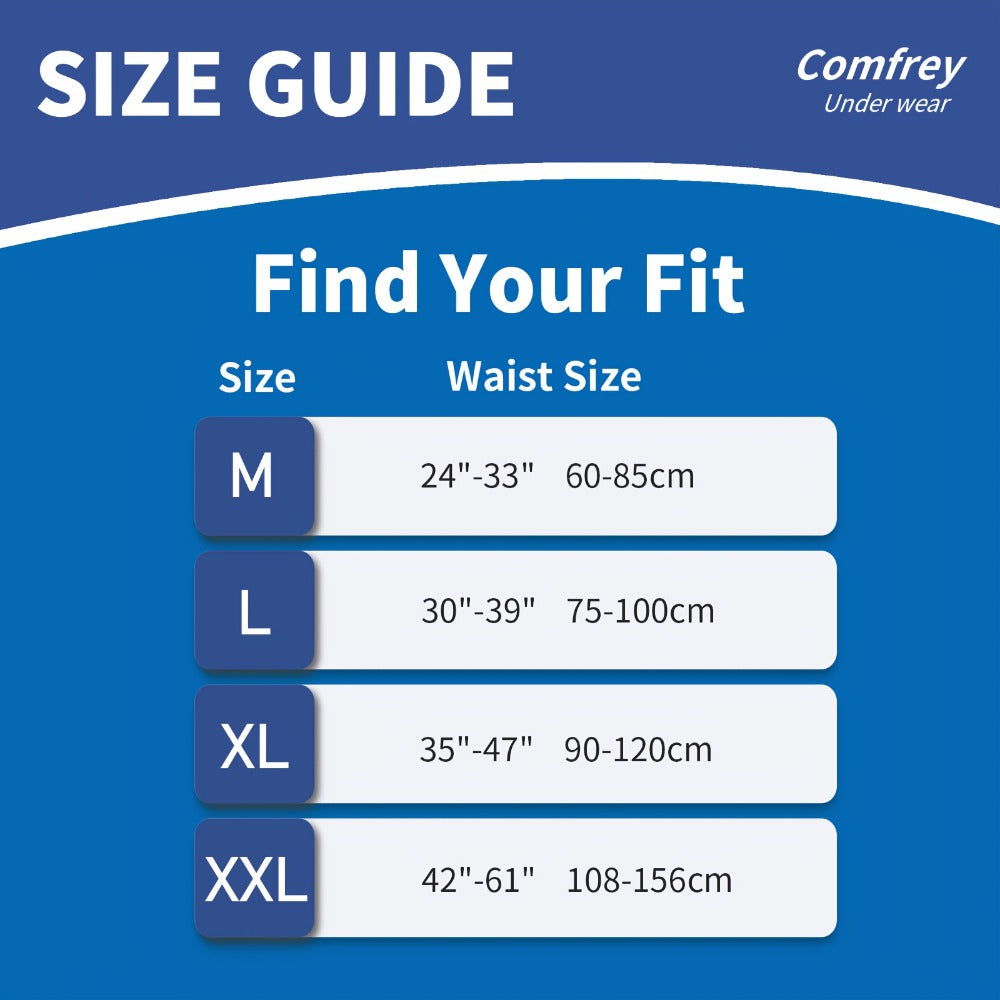 Adult Incontinence Underwear Disposable Pull Ups for Women & Men - Overnight Bladder Control Briefs, Maximum Absorbency, Slip-On Protection | M/L/XL/2XL