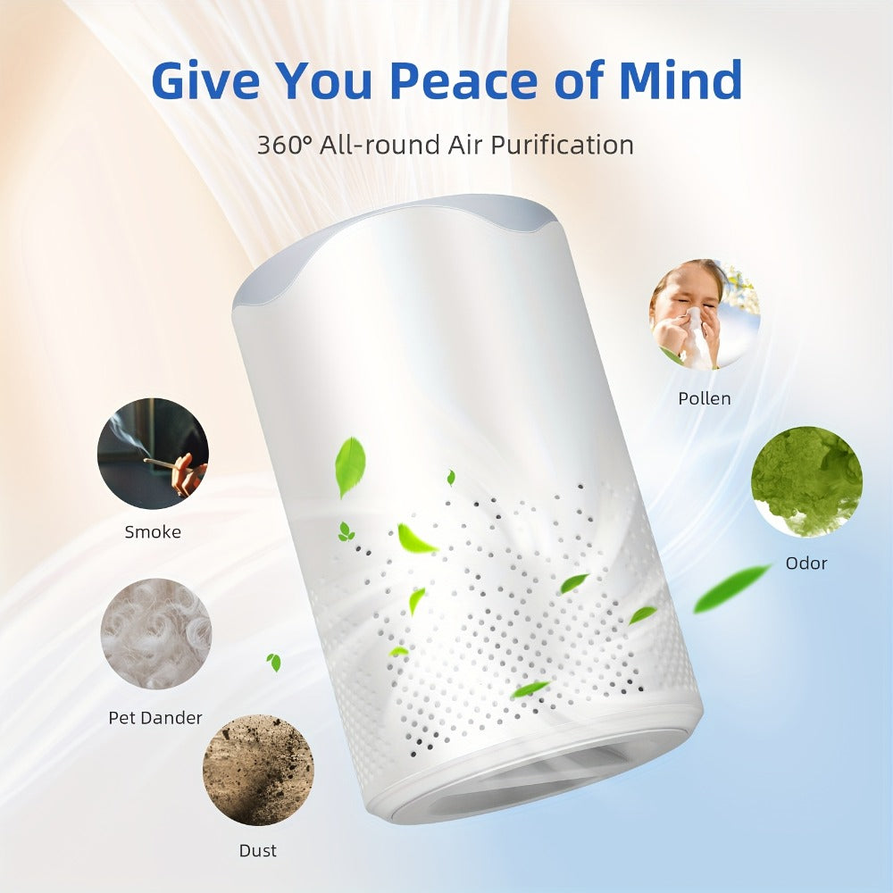 HEPA Air Purifier for Bedroom with Silent Sleep Mode | USB Plug-In Compact Air Cleaner, Removes Smoke, Allergens & Pet Odors, Scented Sponge Aromatherapy | Includes 1 Replacement Filter