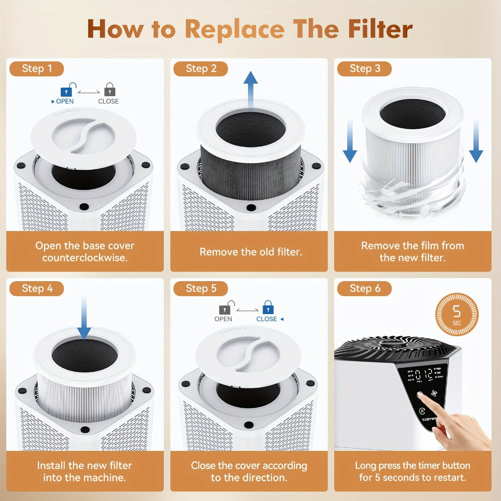 HEPA Air Purifier for Large Room Up to 1750 Sq Ft ¨C H13 True HEPA Filter, 25dB Quiet, PM2.5 Monitor, Aromatherapy, 3-Stage Filtration for Bedroom Home Office Pet Odor Smoke Dust