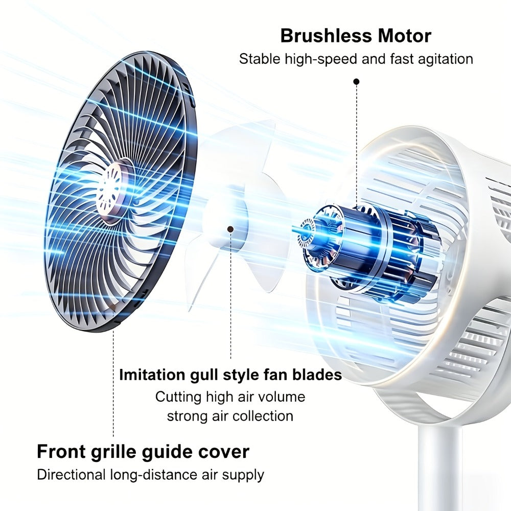 RV Fan 5-in-1 USB Rechargeable 4000mAh Battery 5-Speed Type-C Charging Port Portable Room Fan for Indoor Outdoor Camping Bedroom Desktop Ventilation