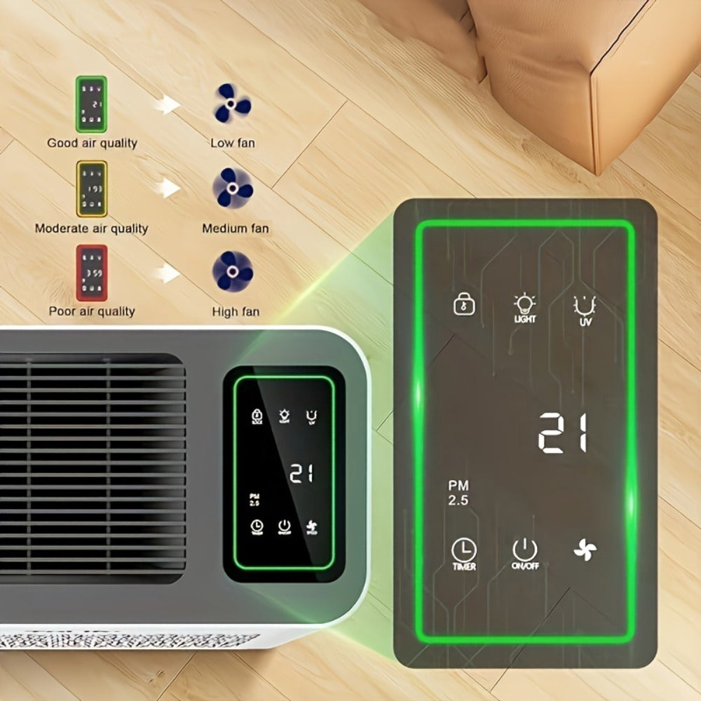 HEPA Air Purifier for Large Room Up to 1095 Sq Ft ¨C PM2.5 Display, Air Quality Sensor, Auto Mode & Timer for Home, Office & Family Room, Father¡¯s Day Gift