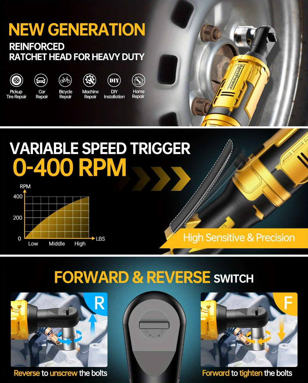 Cordless Electric Ratchet Wrench 3/8'' & 1/2'' Drive, Compatible with Dewalt 20V Max Battery, 88 Ft-lb High Torque, 0-400 RPM Variable Speed, 8 Sockets, Built-in LED Light (Battery Not Included)