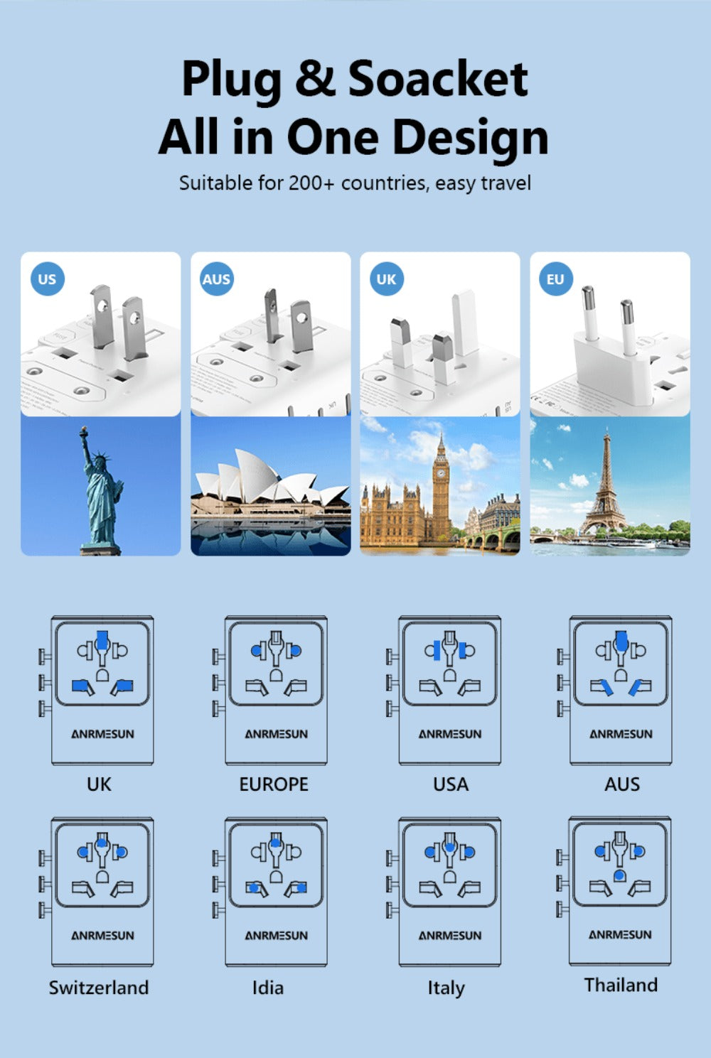 65W Universal Travel Adapter with 4 USB Ports - 2 USB-C & 2 USB-A Fast Charging, US EU UK AU Plugs, 100-240V Input, Overload & Short Circuit Protection, 200+ Countries, White & Black