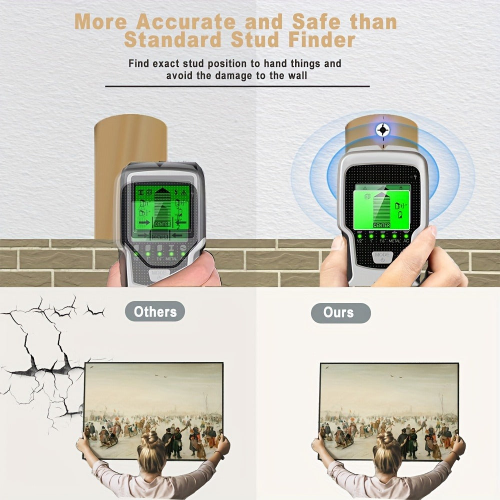 Stud Finder Wall Scanner 5-in-1 Electronic C75 | LCD Display Audio Alarm Detects Wood Studs AC Live Wire Metal Pipes Joists | Accurate Wall Detector for Drywall Home Renovation DIY Hanging TV Shelf