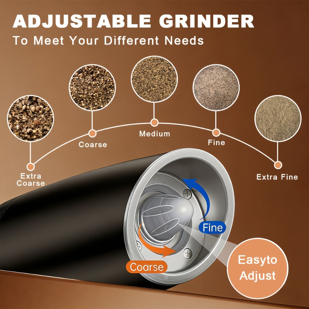 2pcs USB Rechargeable Electric Salt and Pepper Grinder Set with LED Light & Adjustable Coarseness, One-Hand Operation