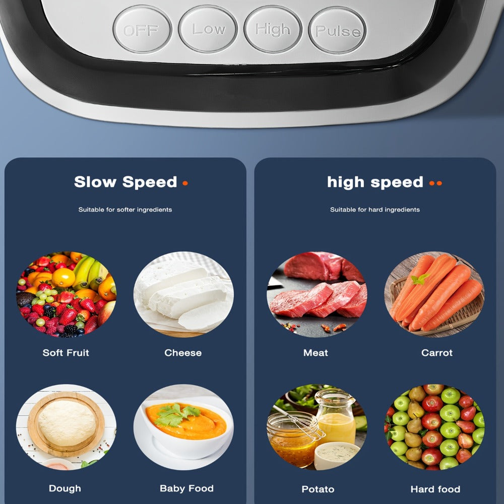12 Cup Food Processor 6 Functions - Chopping, Slicing, Shredding, Purees & Dough, Large Capacity Electric Kitchen Food Processor for Meal Prep, Vegetables, Fruits & Baking, Black