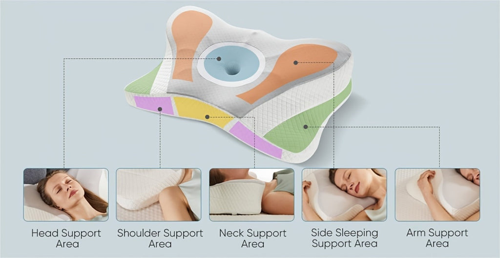 Memory Foam Cervical Pillow Ergonomic Contour Neck Support Orthopedic Bed Pillow for Side Back Stomach Sleepers with Cooling Pillowcase Queen King