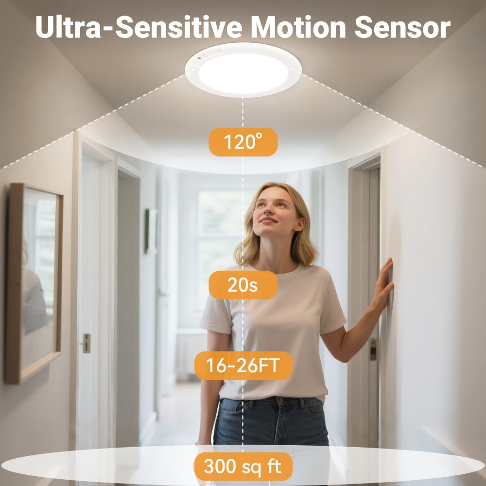 Rechargeable LED Ceiling Light with Motion Sensor ¨C Remote Control Dimmable, 3 Color Temps 3000K/4500K/6500K, 10 Brightness Levels, Battery Operated Closet Light for Bathroom Hallway Pantry Porch