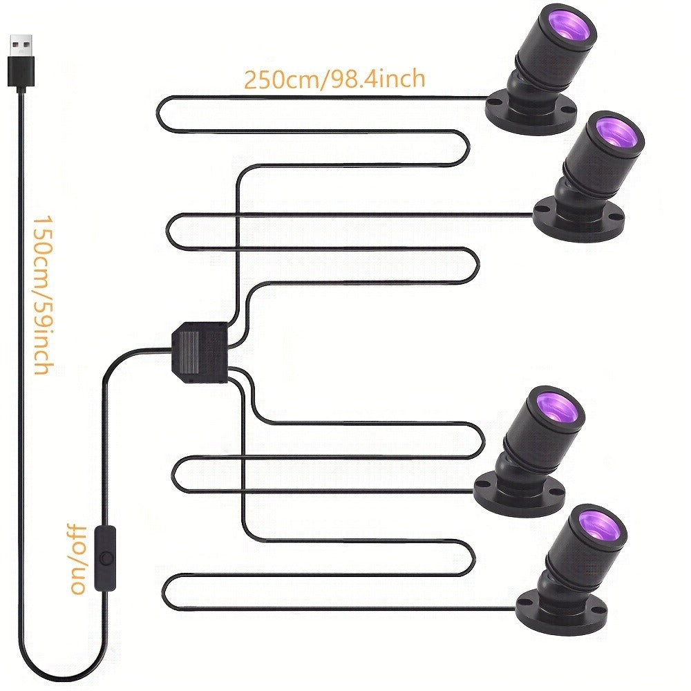LED UV Blacklight USB Powered Mini Spotlight ¨C Glow Party, Tapestry & UV Reactive Decoration with On/Off Switch
