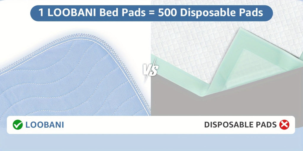 Washable Waterproof Bed Pads 2 Pack - Heavy Absorbency Reusable Incontinence Mattress Protector for Adults, Elderly & Pets | Bed, Sofa, Chair