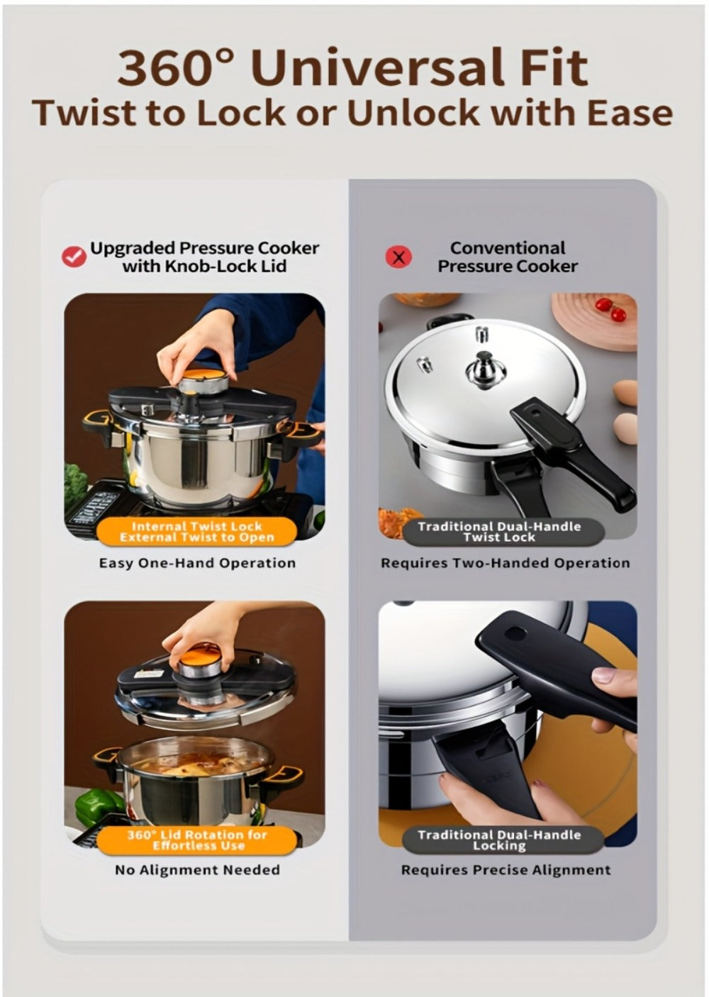 Pressure Cooker Stainless Steel with One-Twist Lock Lid ¨C Heavy-Duty Induction & Gas Compatible Stew Pot in 1.32gal, 1.59gal & 2.11gal, Dishwasher Safe Family Soup Cooker for Daily Cooking