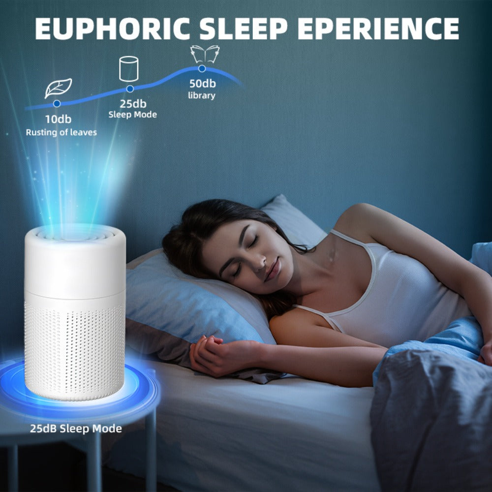 USB Negative Ion Air Purifier with Blue Light & Aromatherapy Box ¨C Removes Dust, Smoke, Formaldehyde, VOCs & PM2.5, Type-C Powered Desktop Air Cleaner for Bedroom, Office & Bathroom, 50 m3/h Airflow