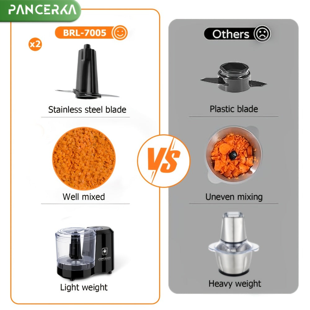 Electric Vegetable Chopper Food Processor - Mini Electric Food Chopper Blender for Kitchen, Baby Food Maker, Mixer Grinder for Dicing Mincing Puree, Black