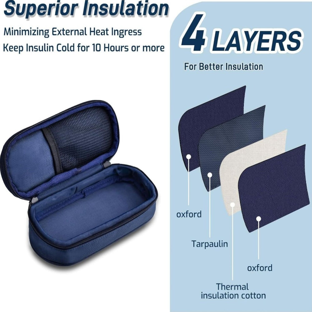 Insulated Insulin Vial Travel Case ¨C Diabetic Supply Bag with Ice Brick, Compact Portable Cooler Kit for Medication Storage