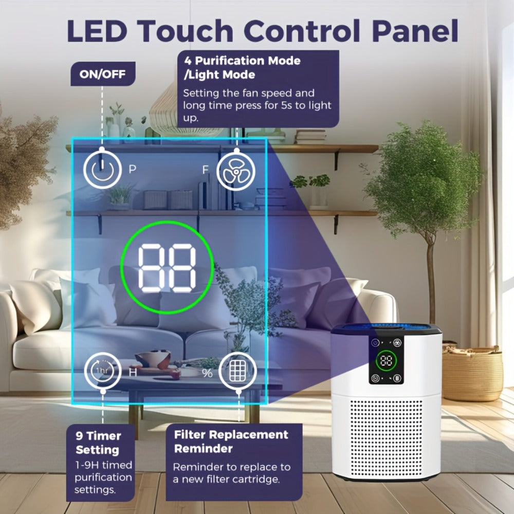 Pet Air Purifier for Home ¨C ULPA Filter Removes Dust, Odor & Smoke, Quiet Sleep Mode, Ambient Light, 4 Modes & 9 Timer Settings for Bedroom, Office & Living Room