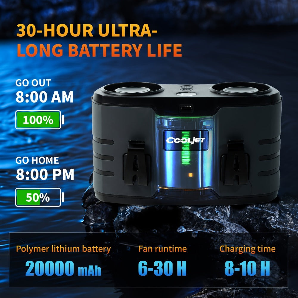 Portable Waist Fan 20000mAh ¨C Dual Vent 7W Brushless Motor, 10 Speed Levels, 4 Wearing Modes, LED Digital Display, USB-C Charging, Wearable Neck & Waist Cooling Fan for Outdoor Camping Hiking Fishing