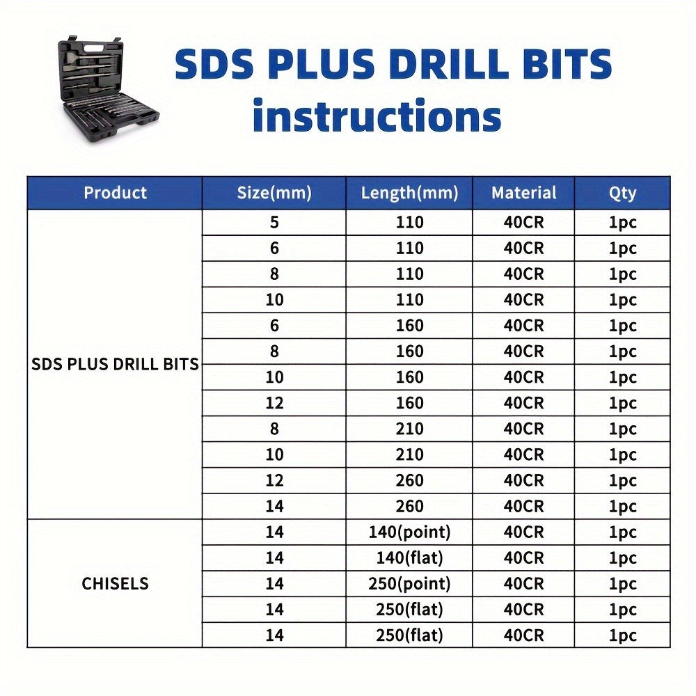 17PCS SDS Plus Hammer Drill Bits and Chisel Set Carbide-Tipped Masonry Drill Bits for Concrete Stone Brick with Portable Storage Case Professional Rotary Hammer Bit Kit