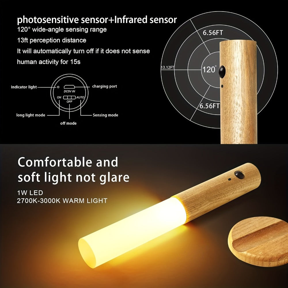 Motion Sensor Night Light Rechargeable 2-Pack - Wireless Magnetic LED Wall Light IPX4 Waterproof, USB Charging, Human Body Sensor for Bedroom, Kitchen, Bathroom, Hallway, Anti-Fall Safety Lighting