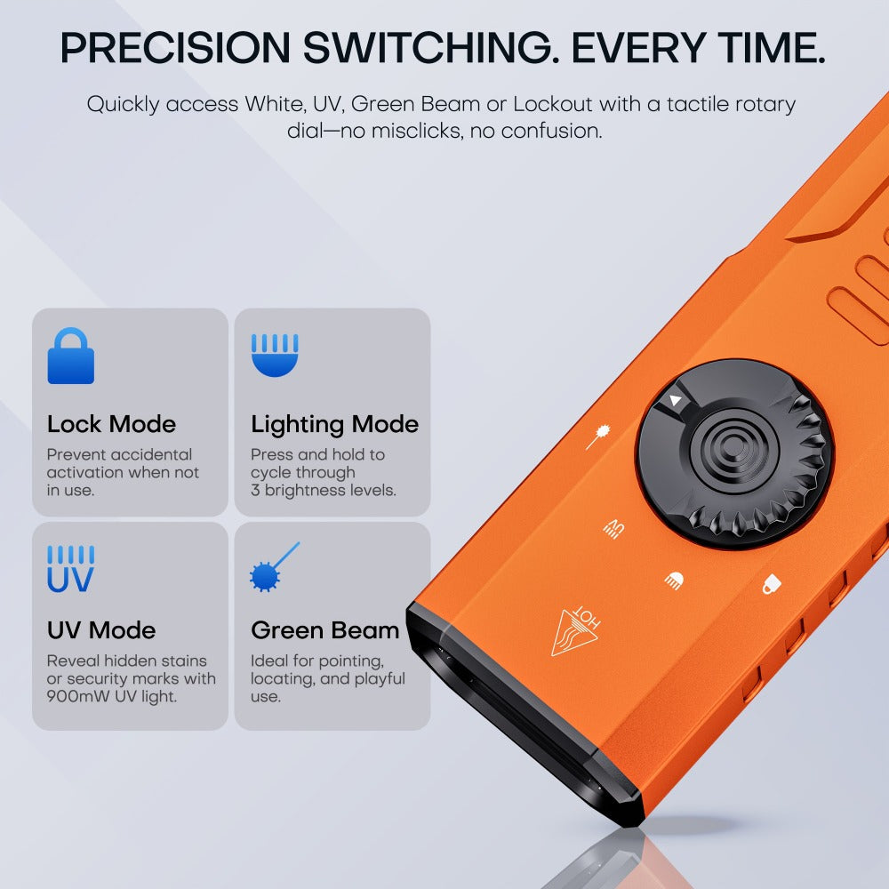 Tactical Flashlight Green Laser UV 3-in-1 | 1500 Lumen Slim EDC Multi-Function Light with White Light + UV365 Ultraviolet + Green Laser Beam | USB Rechargeable for Home Outdoor Daily Use