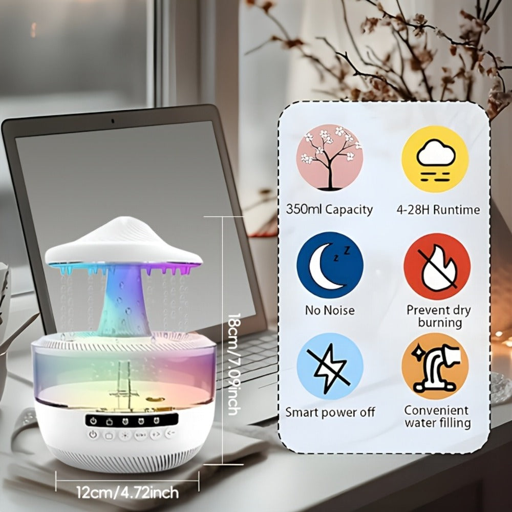 Cool Mist Humidifier with 7-Color Night Light Raindrop Music Design Dual Mist Output 26dB Ultra-Quiet 24H Operation Visible Water Level for Bedroom Living Room Office Gift