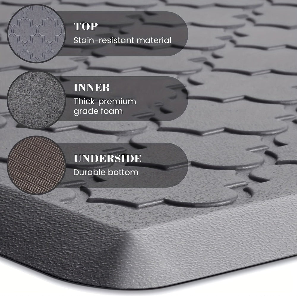 Anti-Fatigue Kitchen Floor Mat ¨C Cushioned PVC Foam Non-Slip Ergonomic Standing Mat for Kitchen, Office, Sink & Laundry, 2 Sizes ¨C Gray & Black