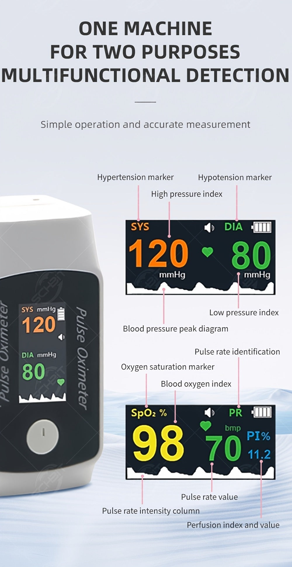 Fingertip Pulse Oximeter 2-in-1 with Blood Pressure Monitor | Real-Time Heart Rate & SpO2 Tracking via Bluetooth App | Compact Digital Oxygen Meter with Perfusion Index | BM1000B Sporting & Aviation Use