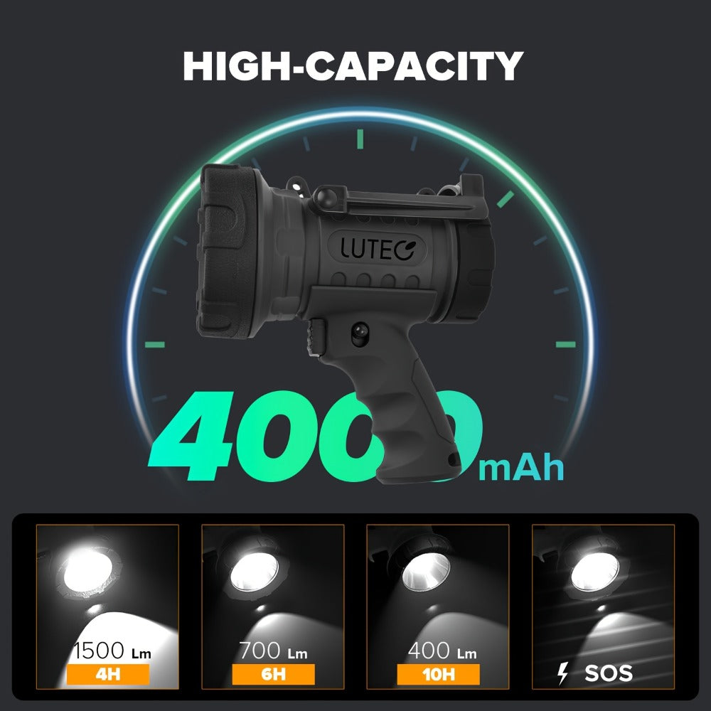 Rechargeable Spotlight Flashlight 1500LM Extremely Bright Handheld Searchlight ¨C 4 Modes, Foldable Stand, Red Light Filter, USB Rechargeable Portable Spotlight for Camping Hunting Emergency Outdoor Use