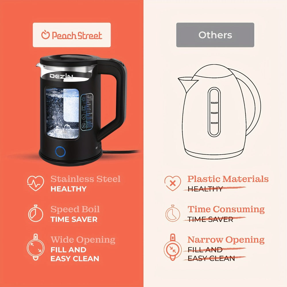 Glass Electric Kettle with Blue LED Light ¨C 1.5L Borosilicate Glass Water Boiler, Auto Shut-Off & Boil-Dry Protection, Fast Heating Hot Water Kettle for Tea & Coffee ¨C Azure, Black